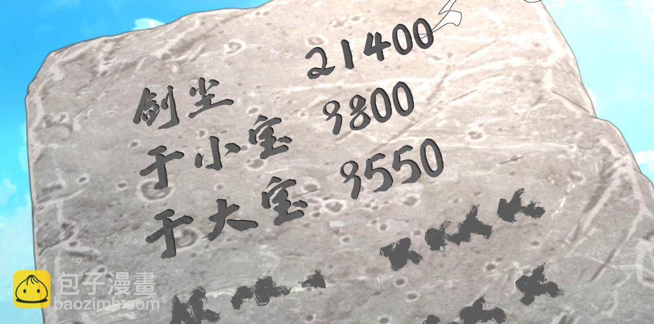 混沌劍神 - 120、預選賽第一！(3/3) - 6