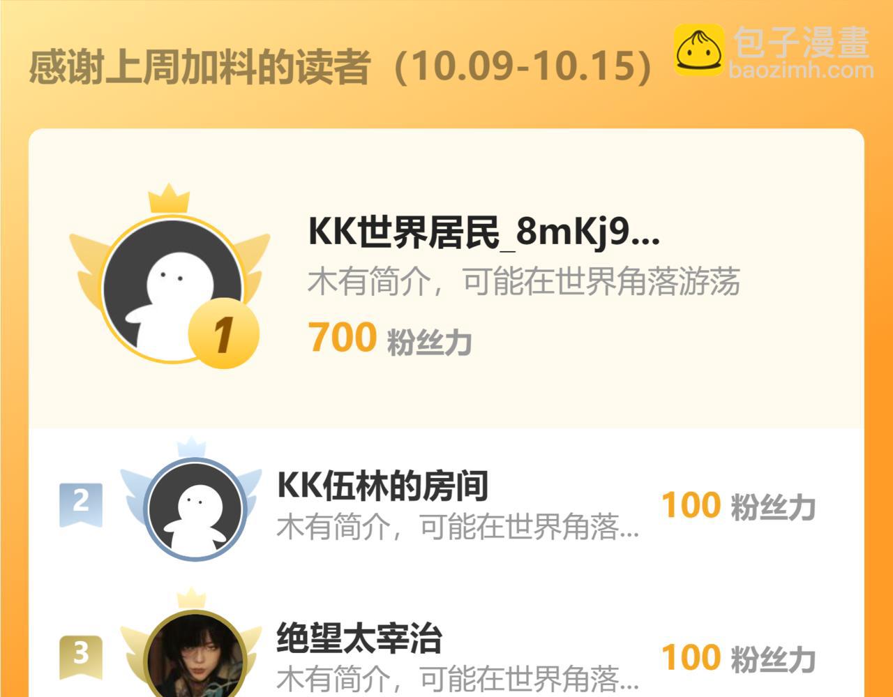 混沌劍神 - 86、破門尋仇！(4/4) - 4