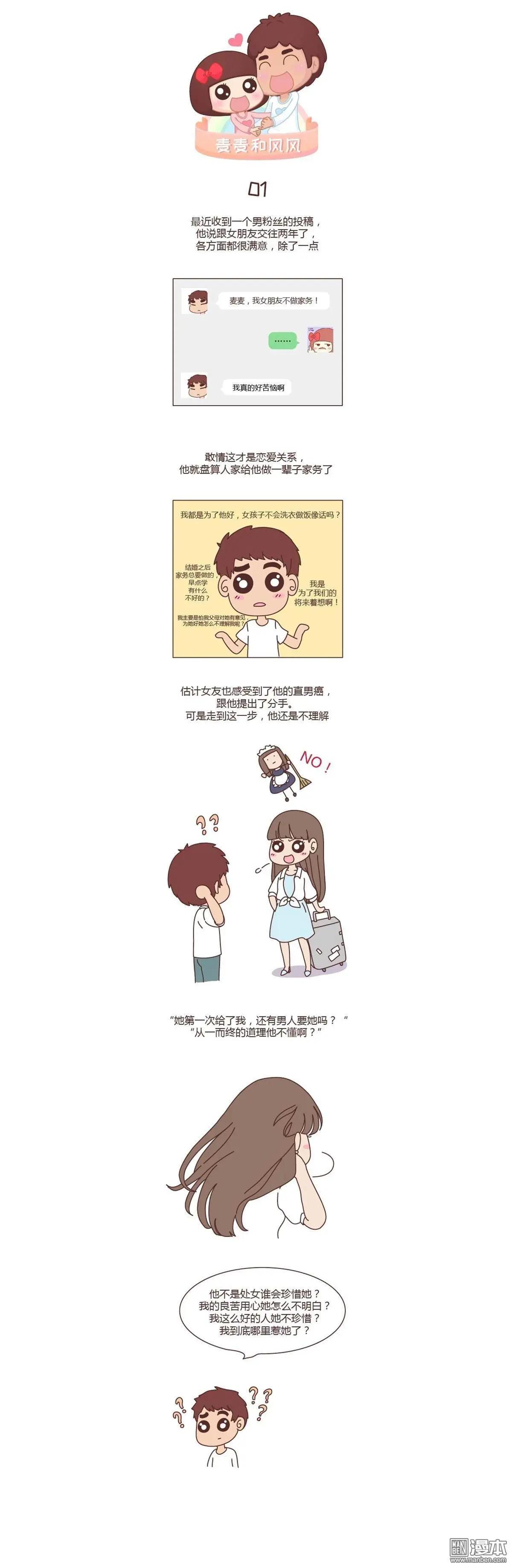 婚後80 - 第240回 “你第一次給了我，你以爲別人會要你嗎？” - 1