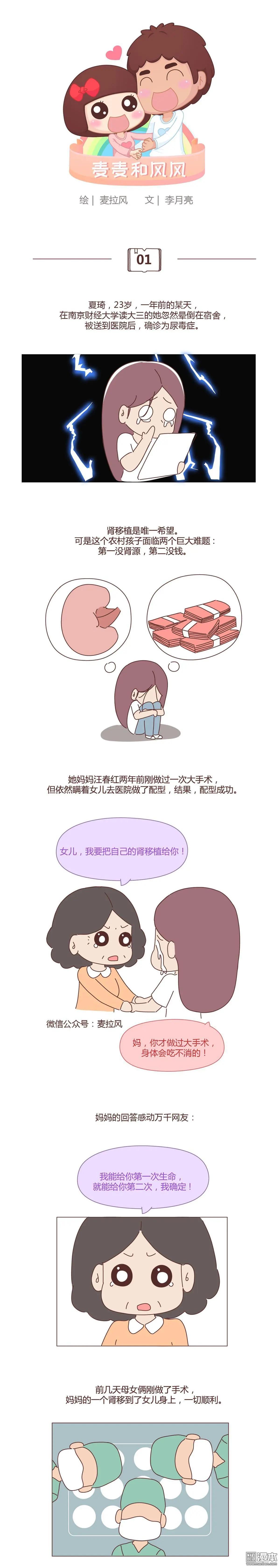婚後80 - 第362回 媽媽，謝謝你愛我 - 1