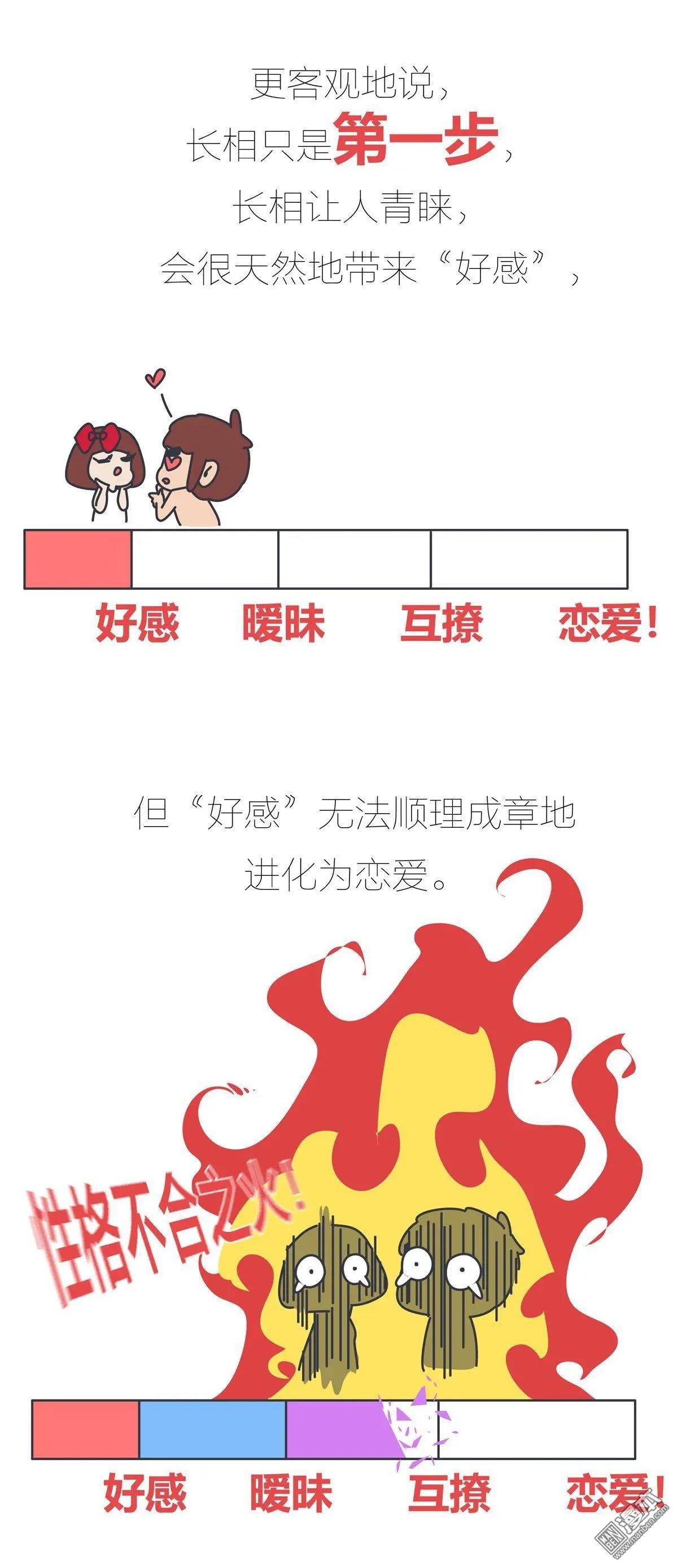 婚後80 - 第381回 男生找女朋友是不是隻看臉？ - 3