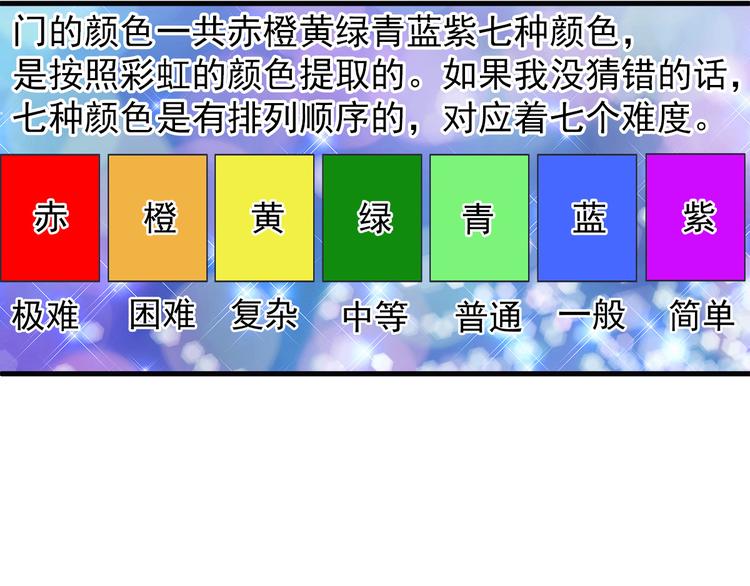 第32话 极难(1/2)-第32话