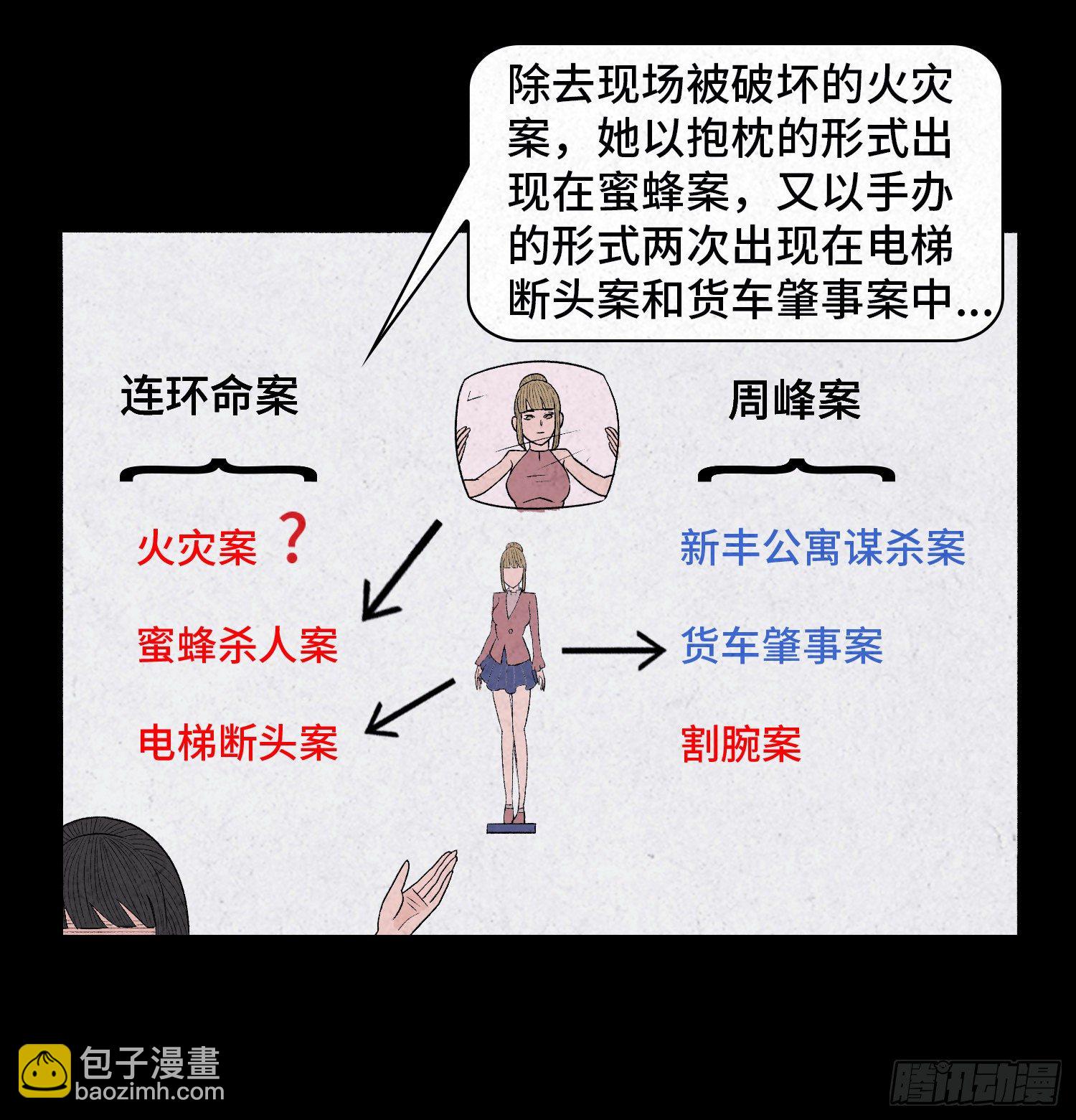 第二十七章   隐藏的证据(1/2)-第28话