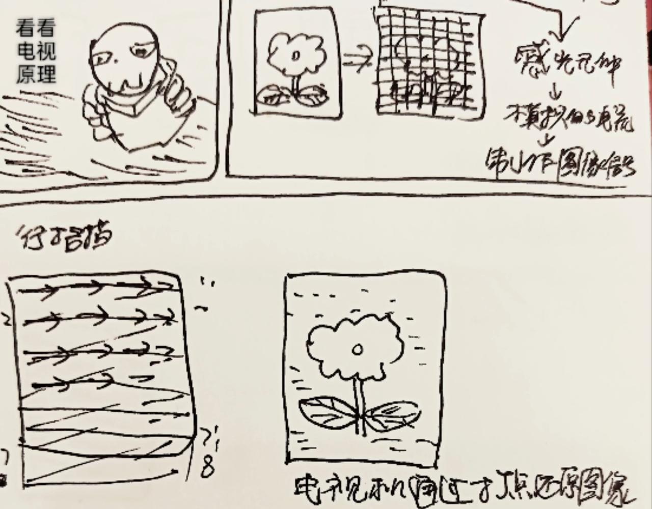 蚁后的生日蛋糕-第14话