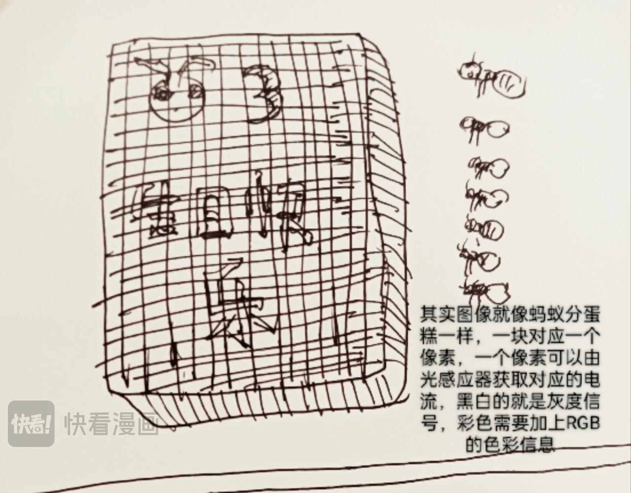 蚁后的生日蛋糕-第14话