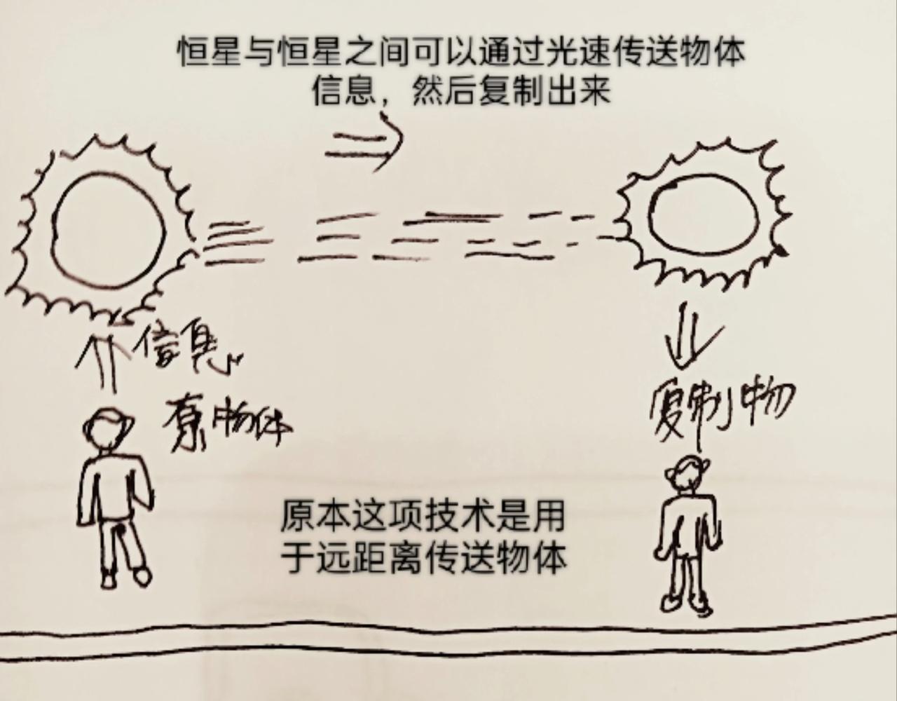 蚁后的生日蛋糕-第14话