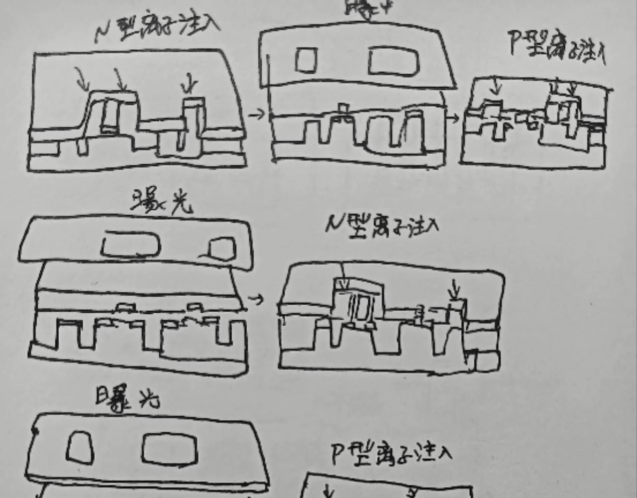 集成电路-第18话