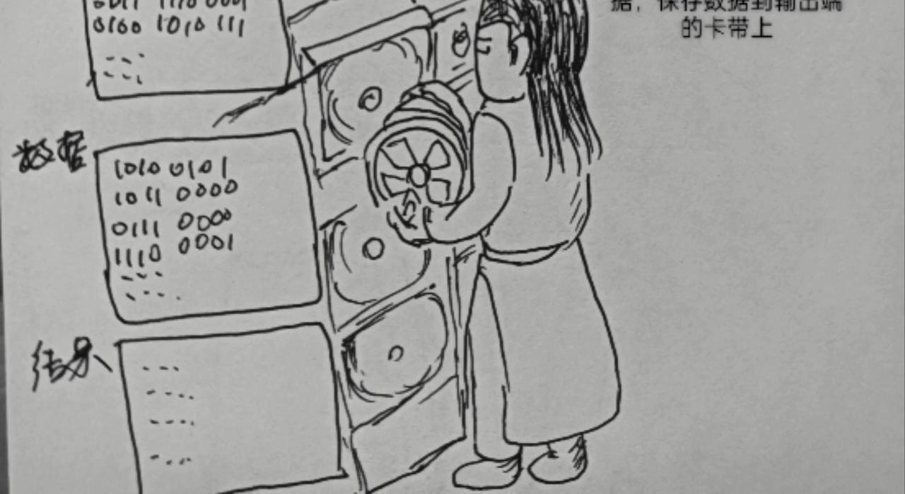 集成电路-第18话