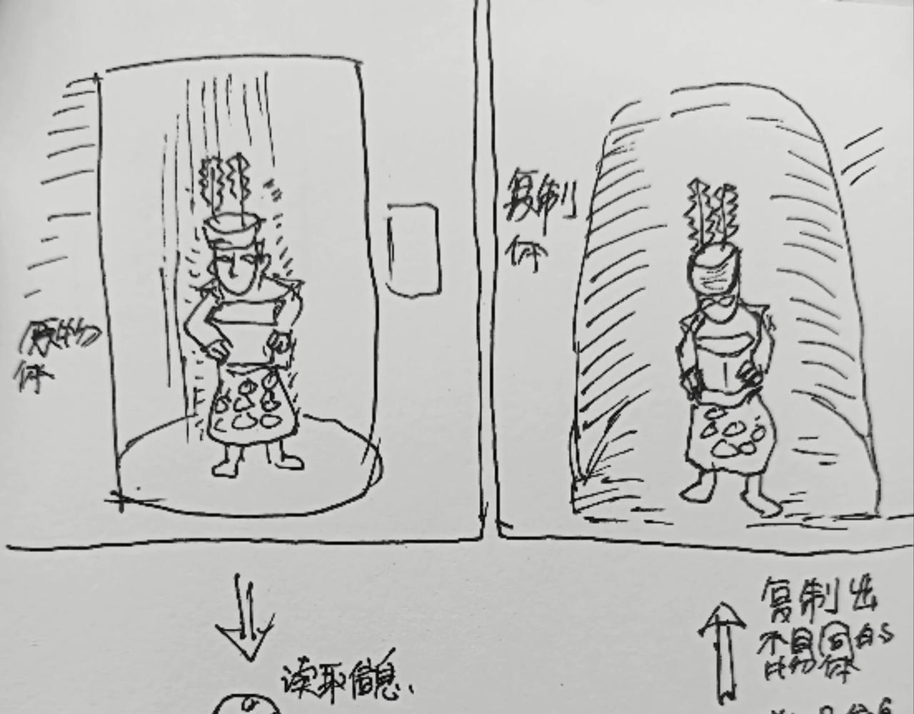 毡帽上的羽毛-第2话