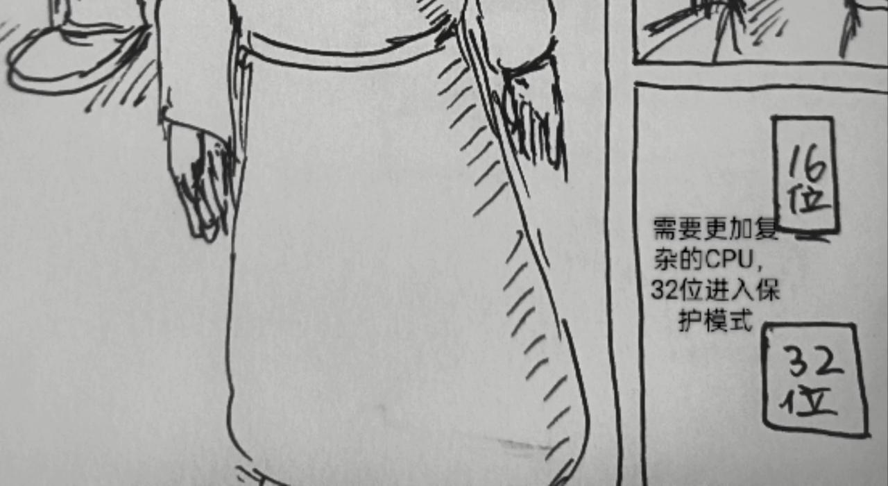 32位操作系统-第20话