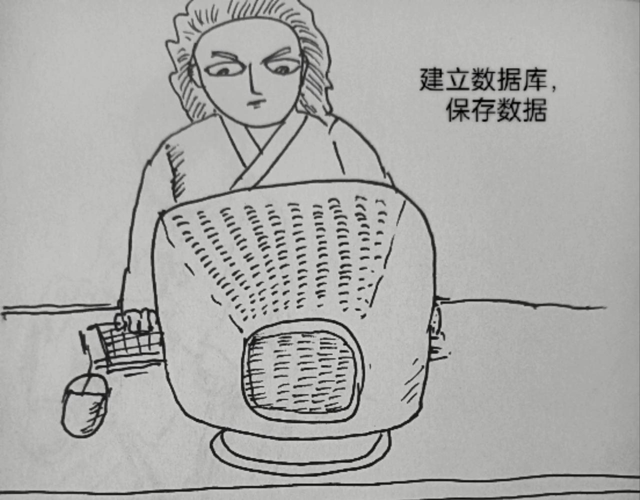 32位操作系统-第20话