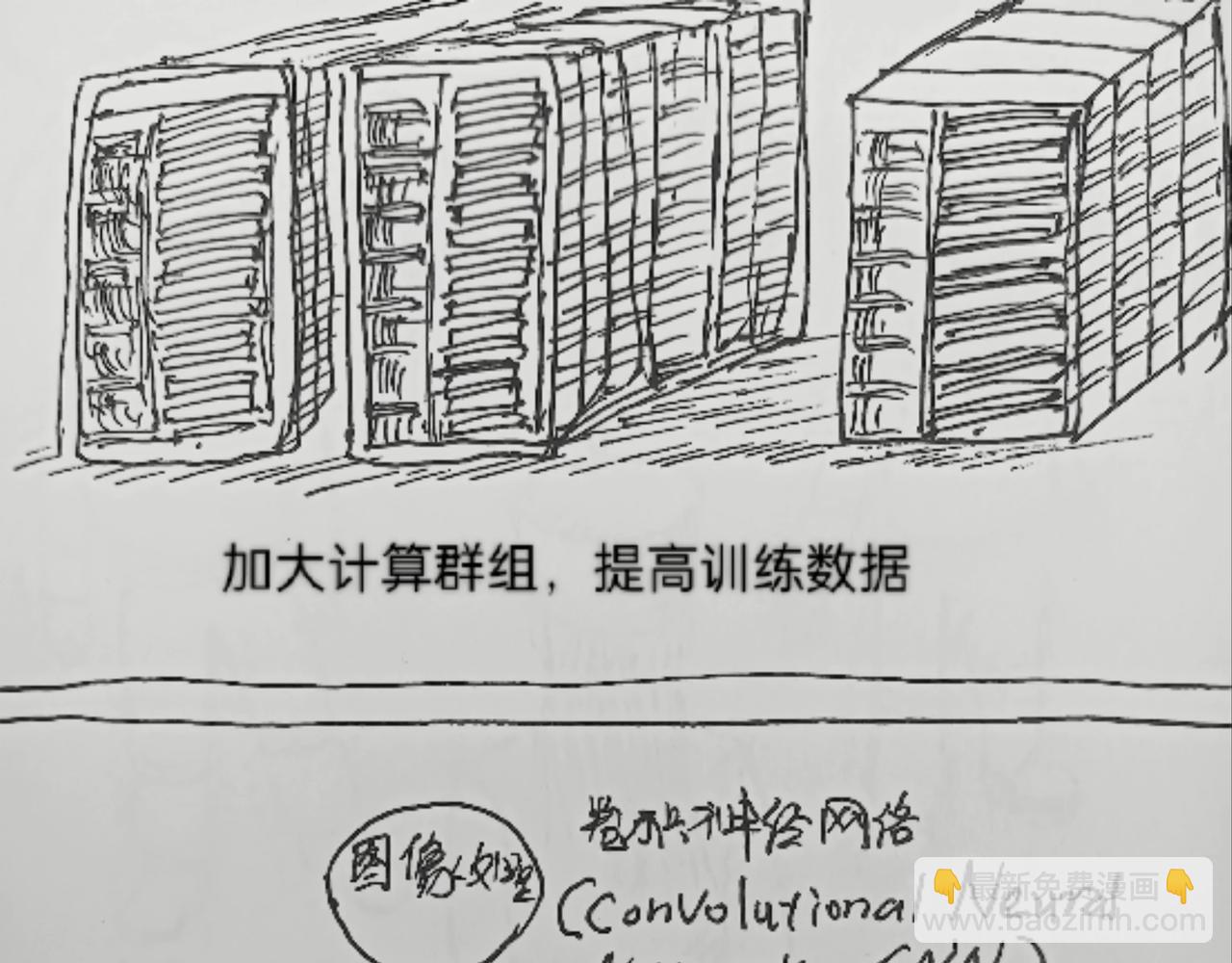 智能机器人登月-第22话