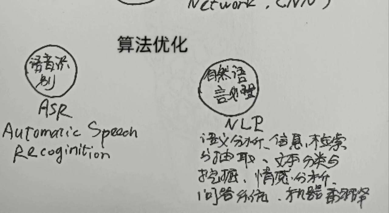 智能机器人登月-第22话