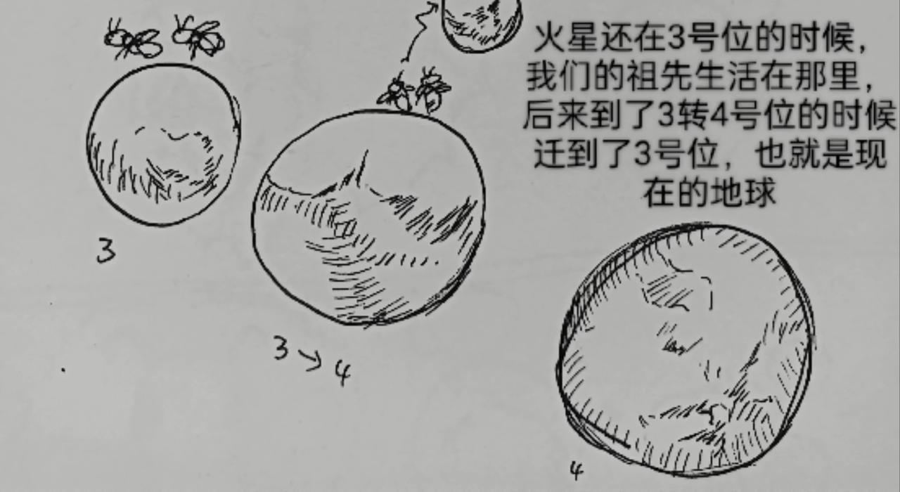 激活月球磁场-第42话