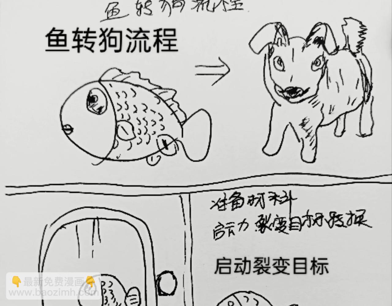 咸鱼翻生-第4话