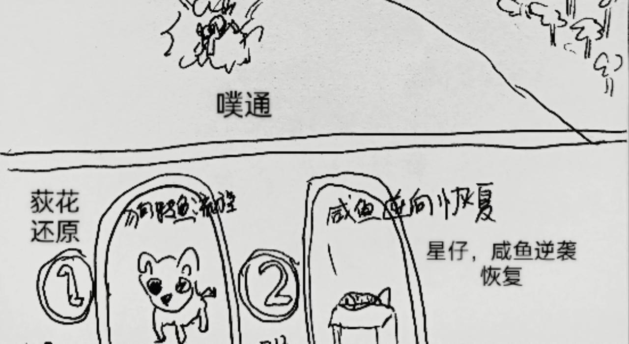 咸鱼翻生-第4话