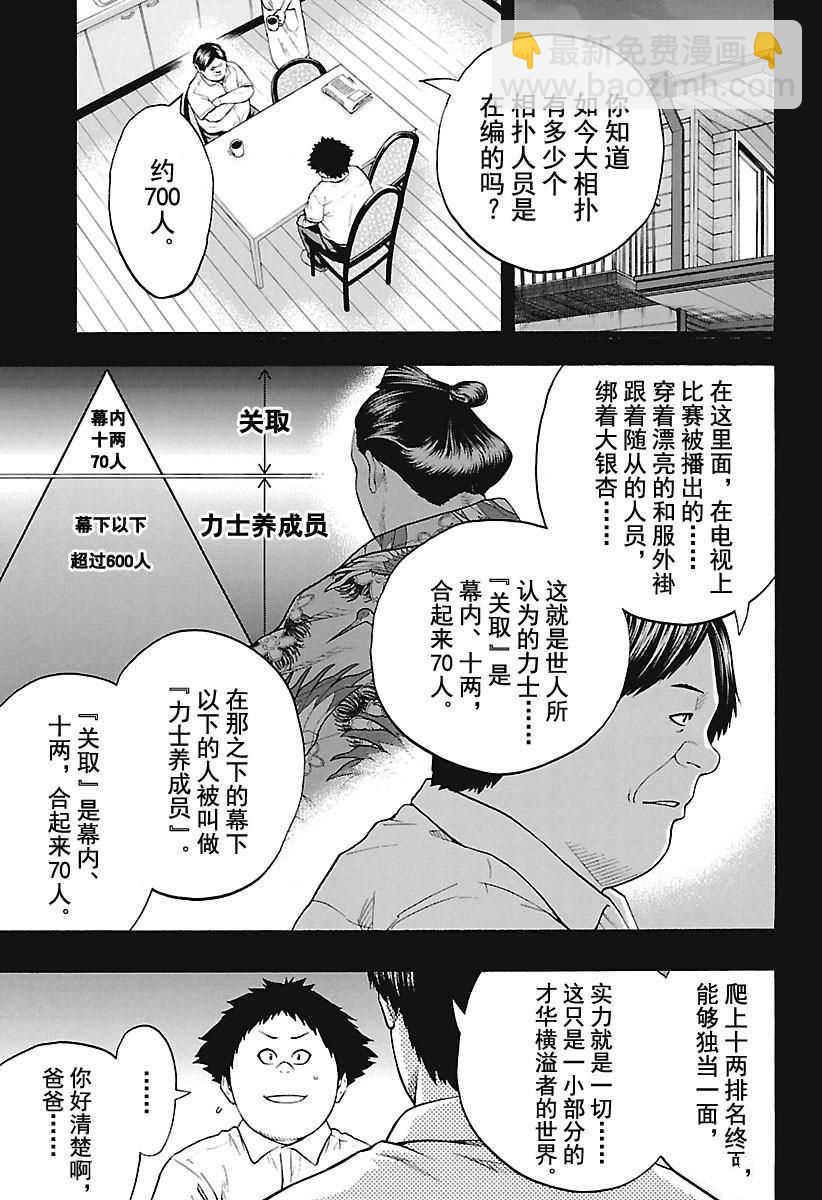 火之丸相撲 - 第141話 - 3