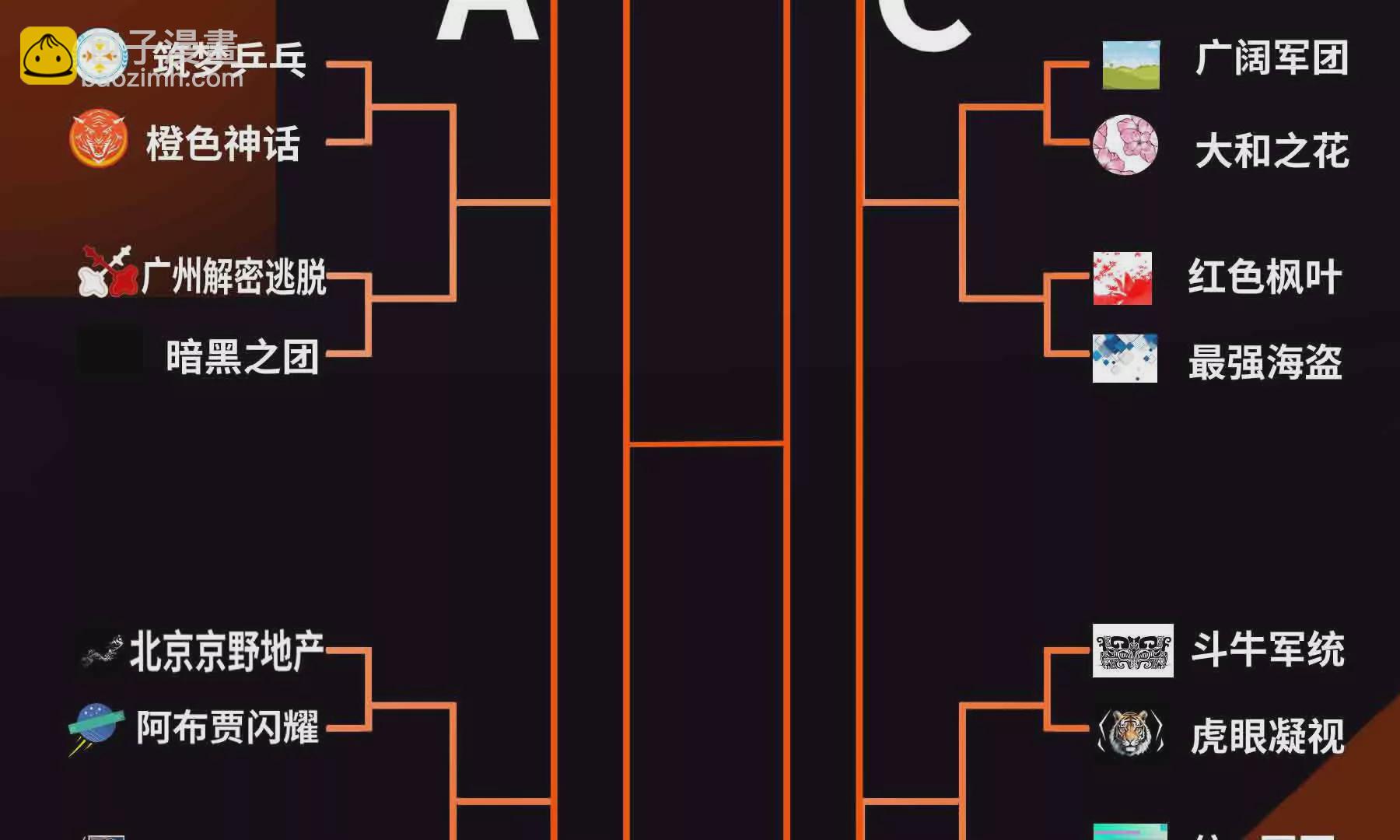 第90话(1/5)-第90话