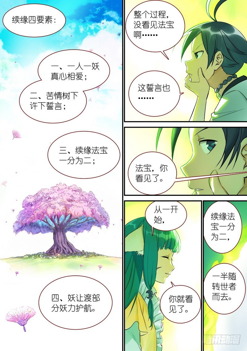 狐妖小紅娘 - 總329·供養 - 1