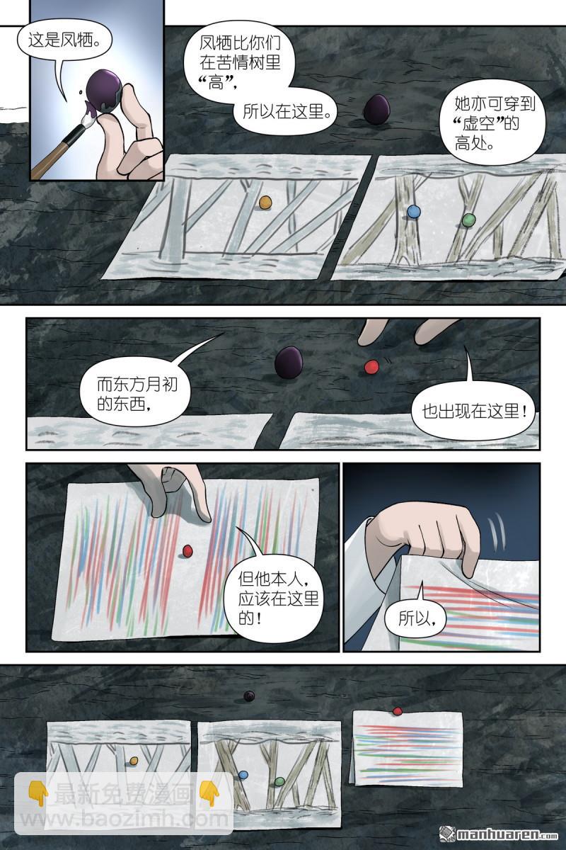 狐妖小紅娘 - 第611回 推導（叫情頭話好了） - 1