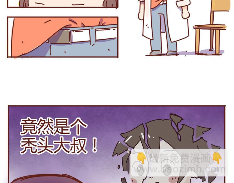 第6话 王医生终于登场！(1/2)-第6话