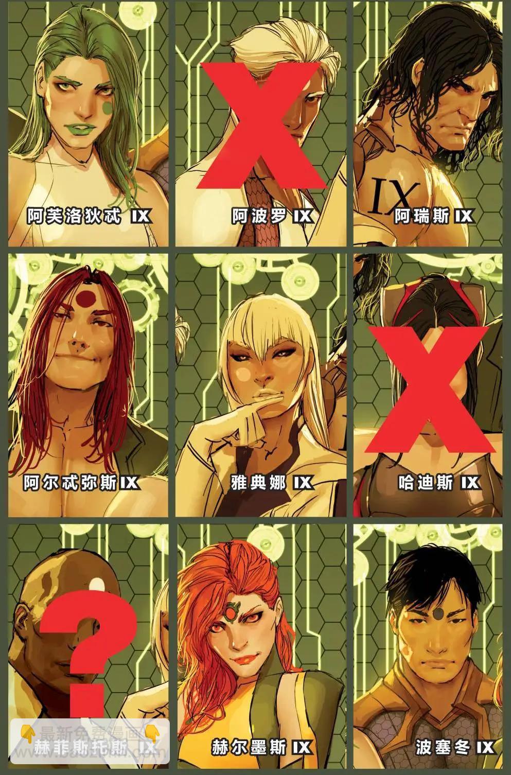 IX紀元 - 第06卷 - 4