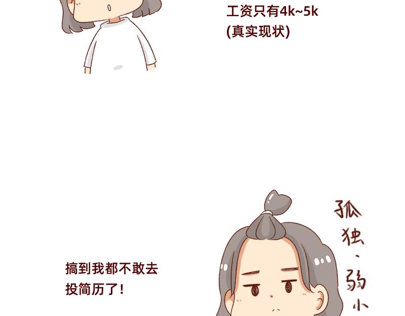 设计师转行卖烧烤~-第44话