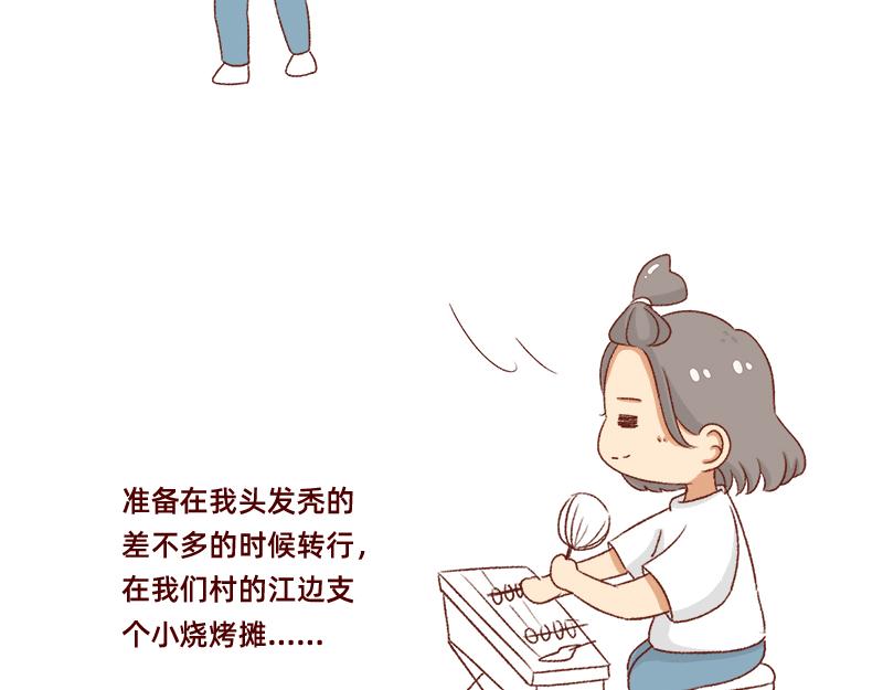 设计师转行卖烧烤~-第44话