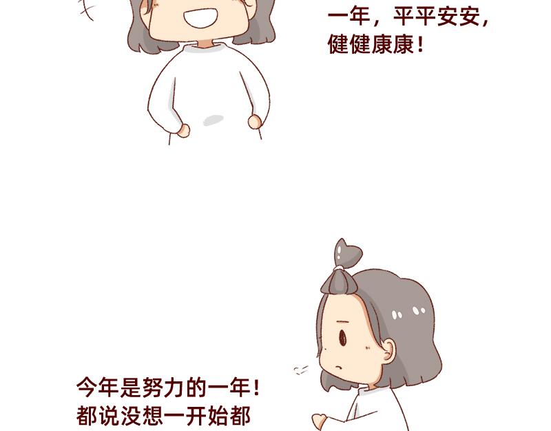 加零的漫畫日記 - 2020年的總結~ - 2