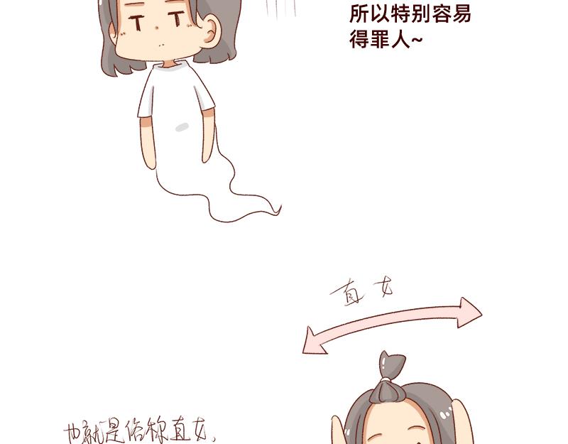 加零的漫画日记 - 不会说好话~ - 2