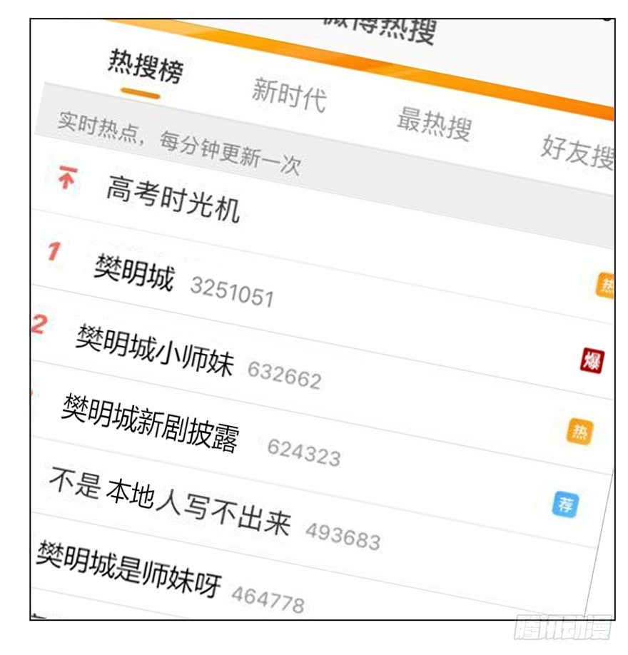 撿個影帝當飼主 - 欺軟怕硬(1/2) - 3
