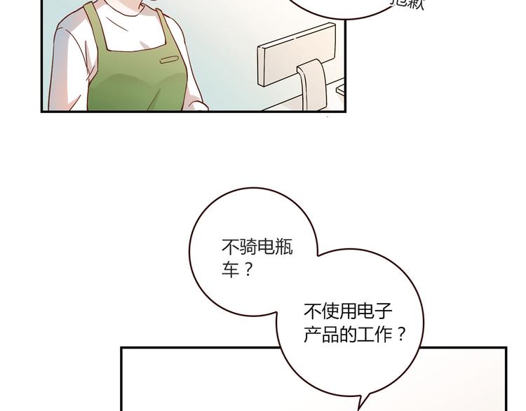 第15话 找工作(1/3)-第16话