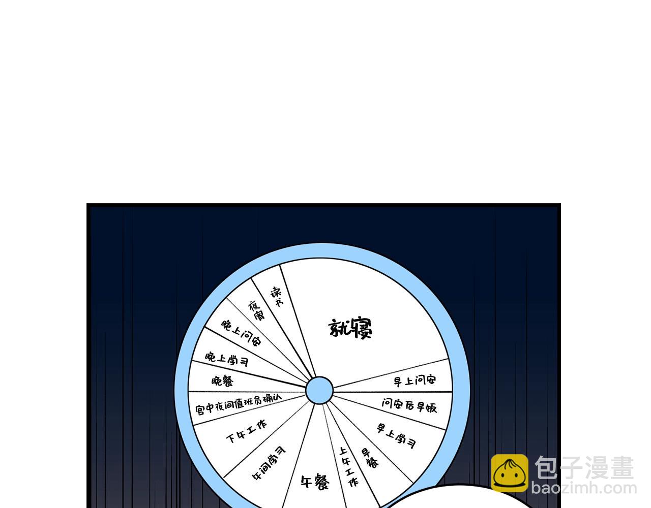 姜秘書和少爺 - 第24話 少爺要獨立？(1/3) - 2