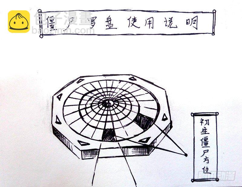殭屍王日記 - 上路 - 4