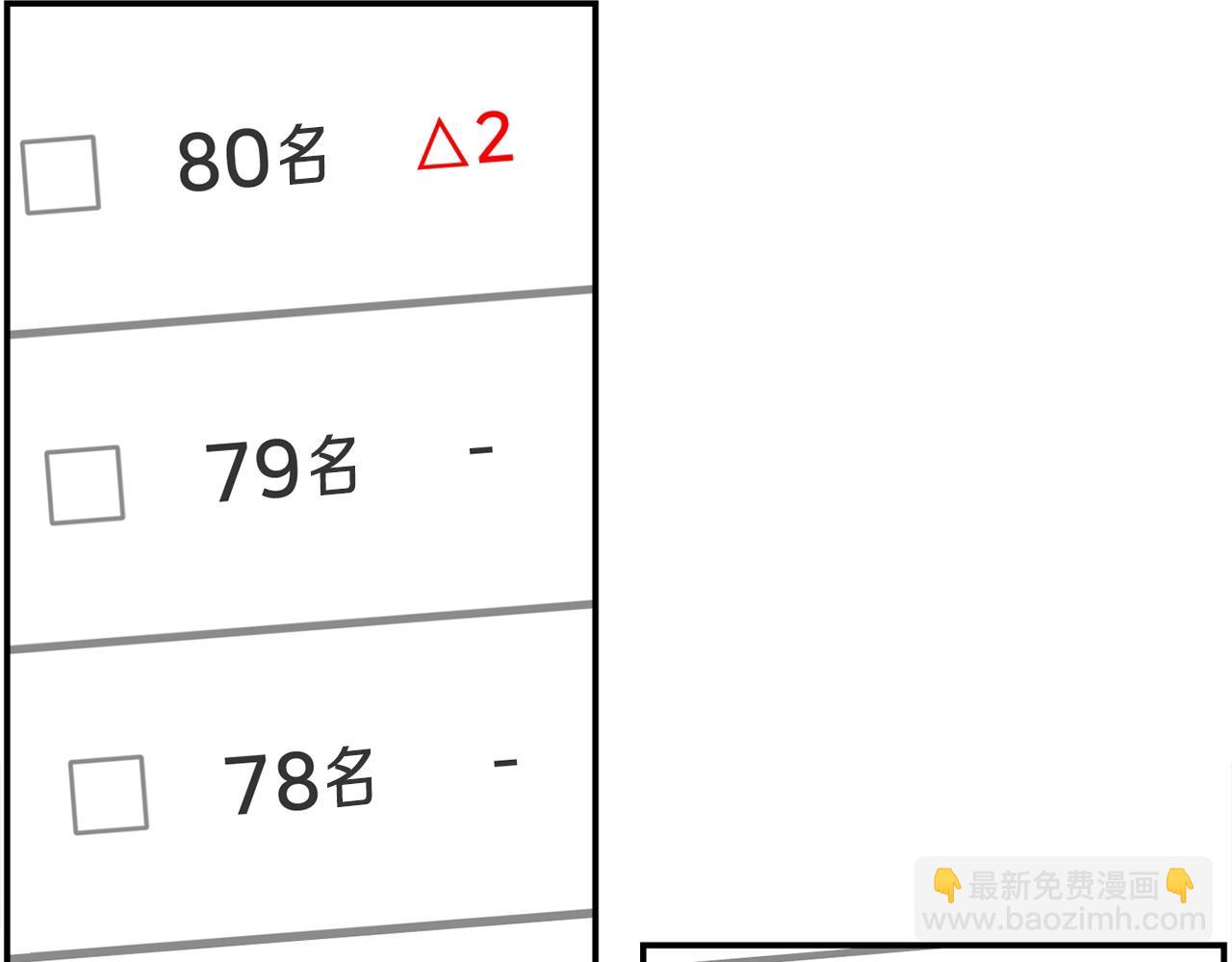 撿回一個異界女團 - 第39話 音源(1/4) - 5
