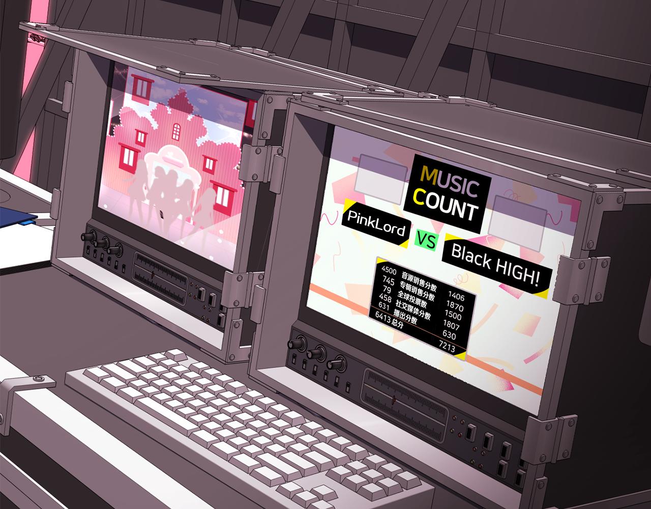 撿回一個異界女團 - 第43話 再確認一次(3/4) - 7