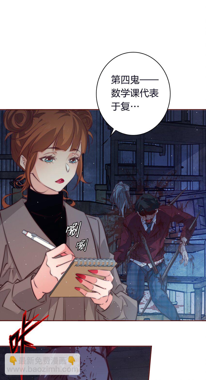 尖叫女王 - 128 刨根問底 - 3