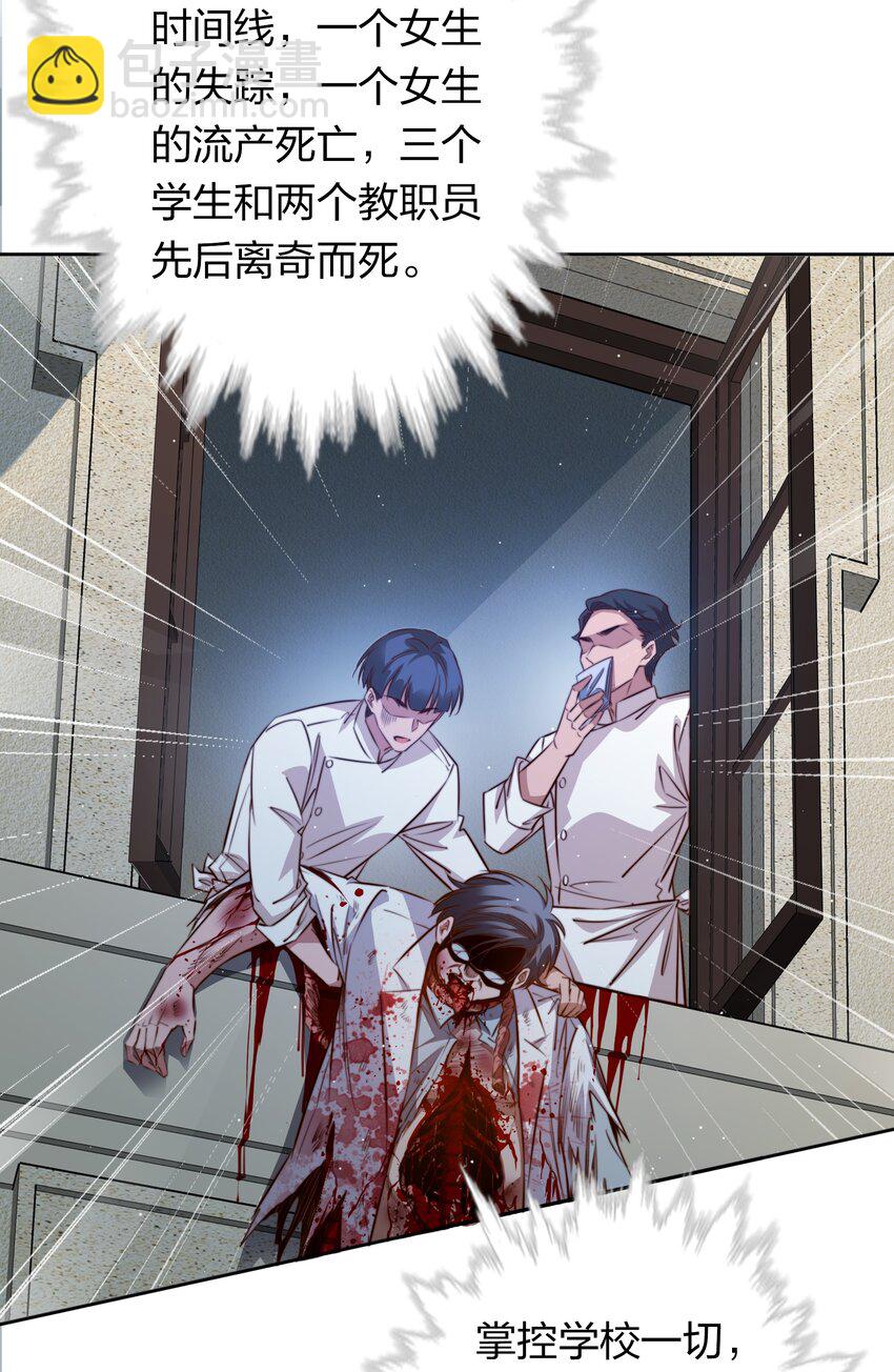 尖叫女王 - 132 血海深仇 - 6