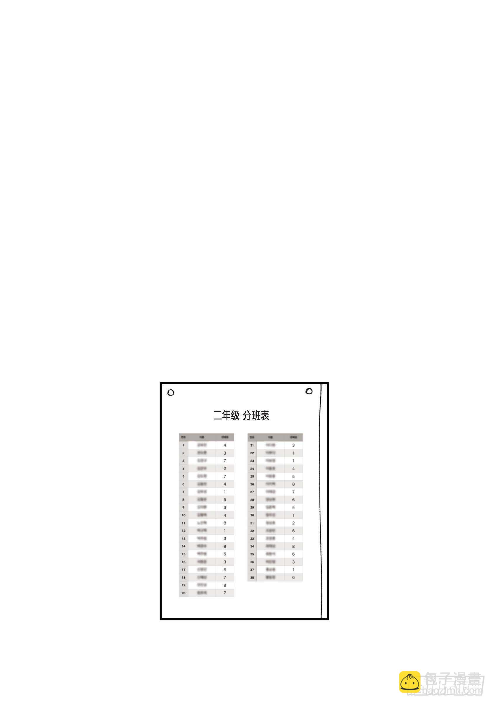 45.从一开始不该这样(1/2)-第46话