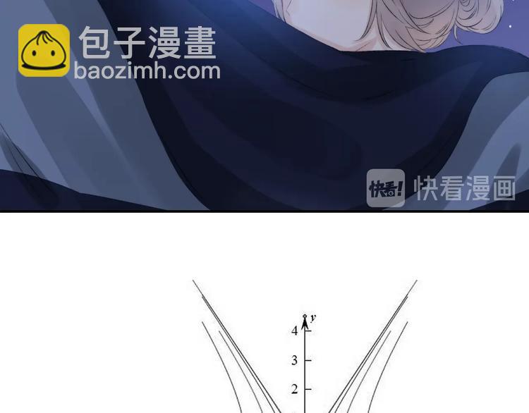 第67话 了断(1/3)-第76话