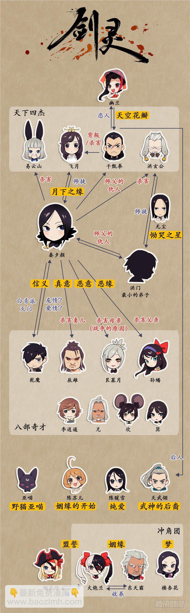 武神-千甄拳 17-第106话