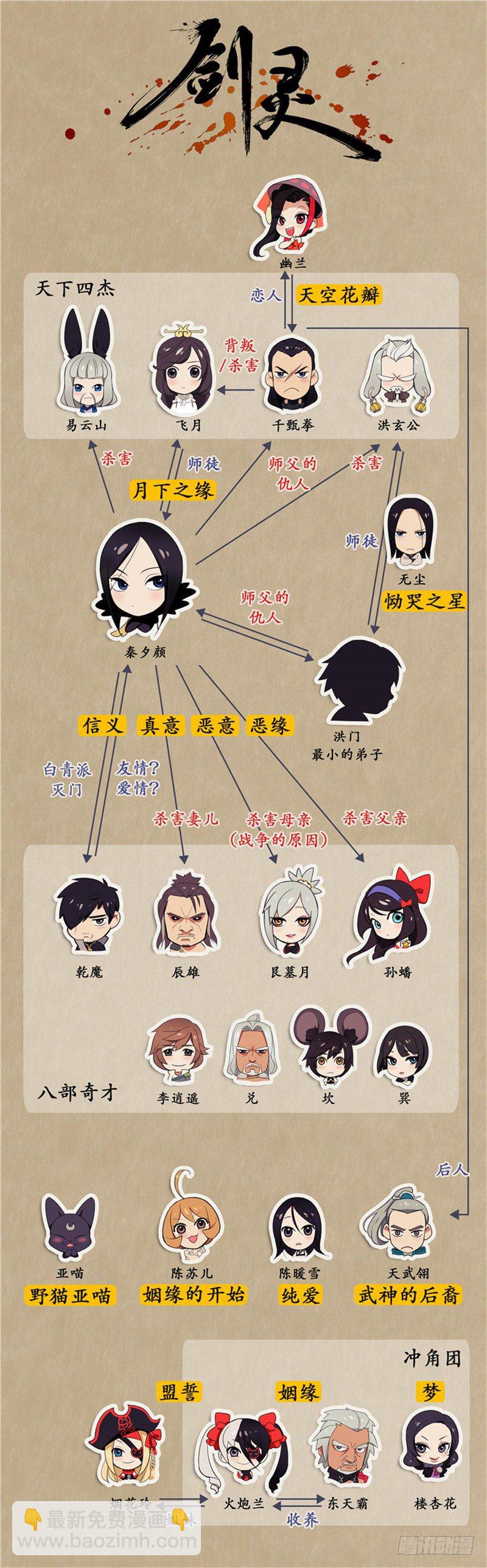 烟花玲第二季 - 约定 12-第136话