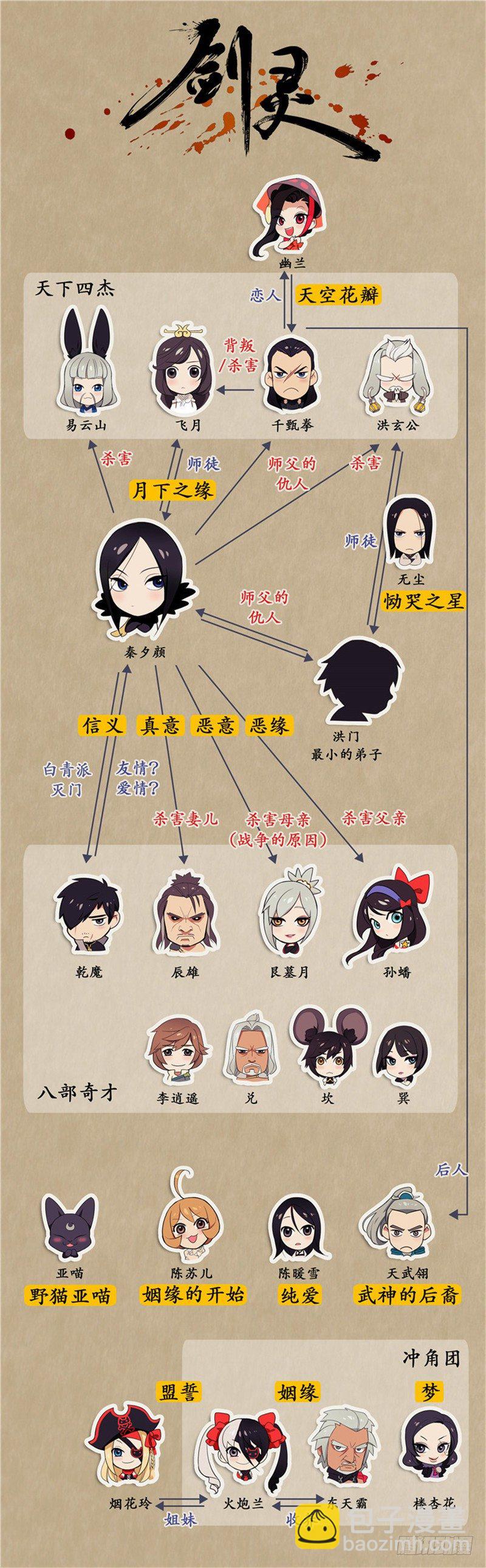 烟花玲第二季 - 约定 16-第140话