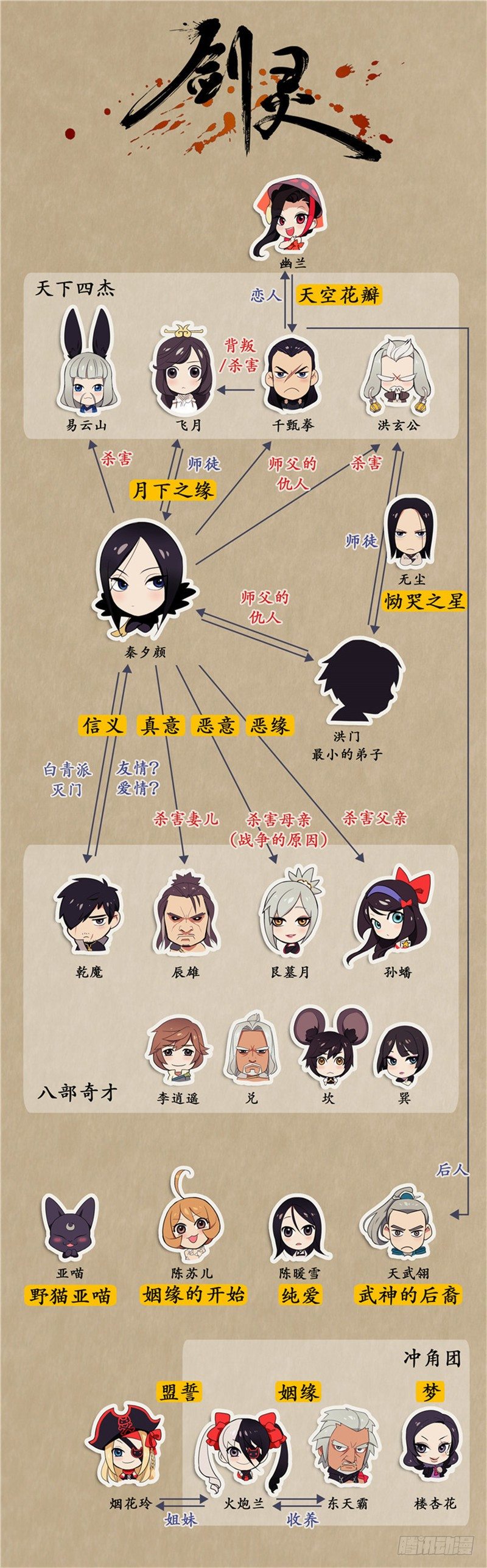 烟花玲第二季 - 约定 18-第142话