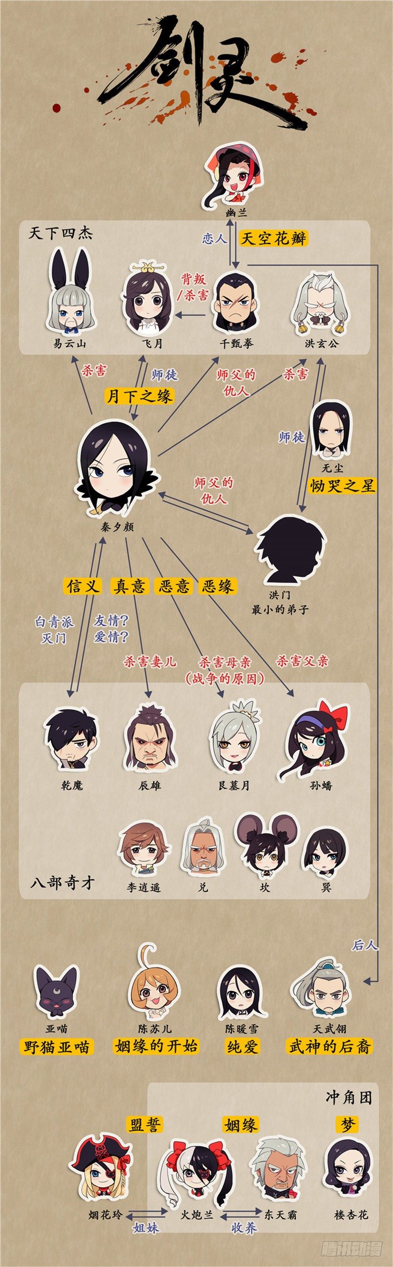 烟花玲第二季 - 约定 24-第148话