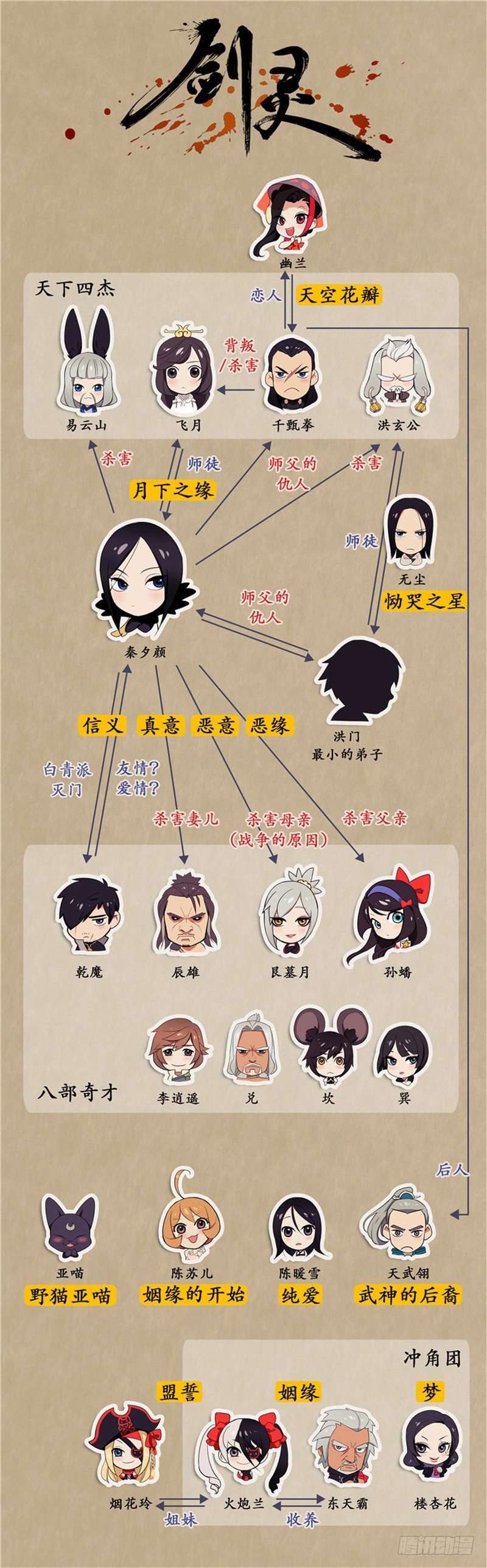 烟花玲第二季 - 约定 30-第154话