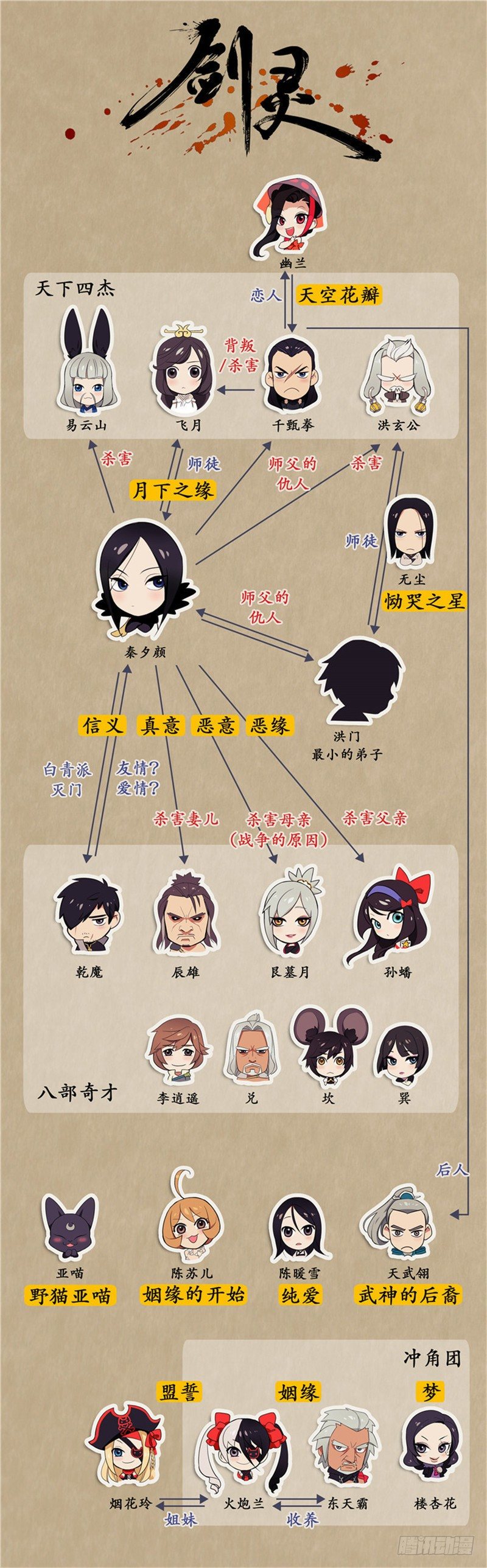 烟花玲第二季 - 约定 44-第168话