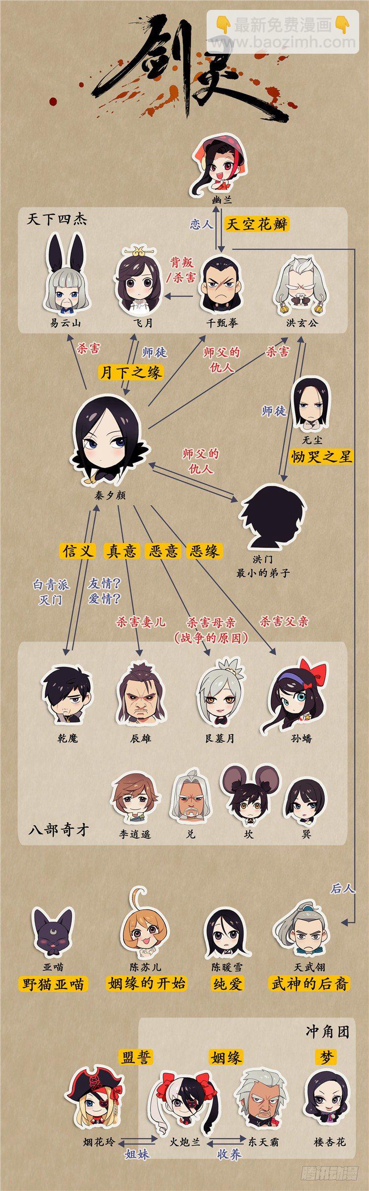 武神-千甄拳 7-第96话