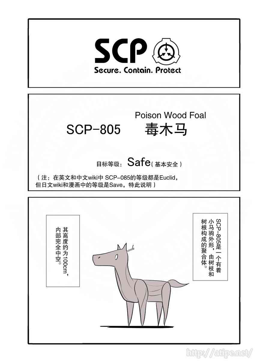 簡明易懂的SCP - 38話 - 1