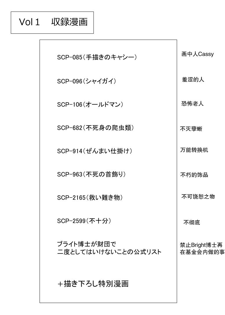 简明易懂的SCP - C93特别预告1 - 2